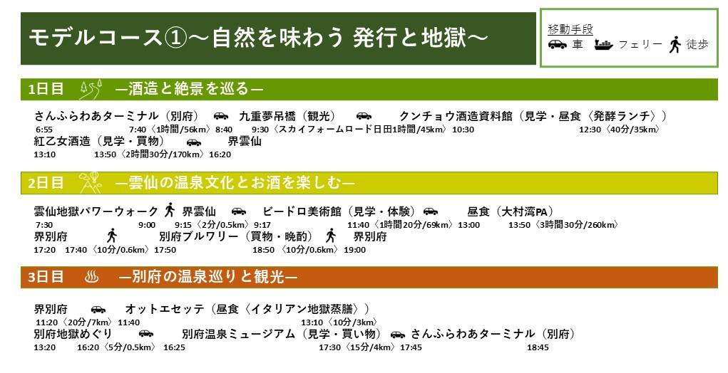 S26.Kai ModelCourse1.jpg