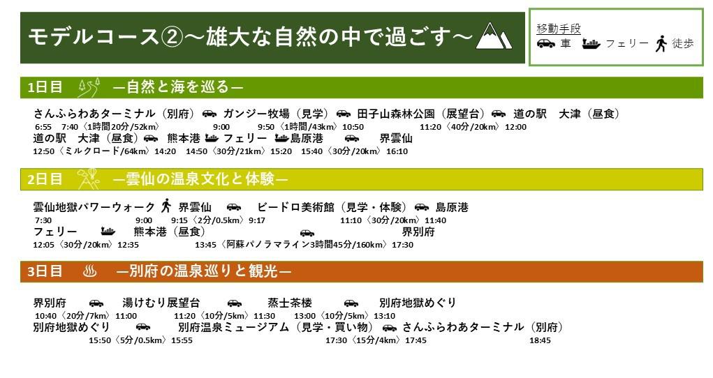 S26.Kai ModelCourse2.jpg