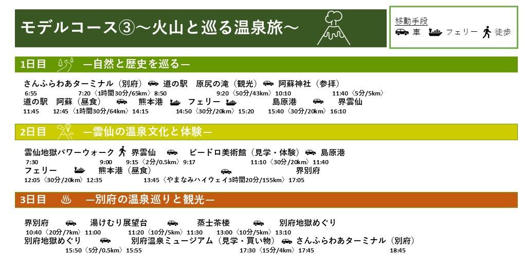 S26.Kai ModelCourse3.jpg