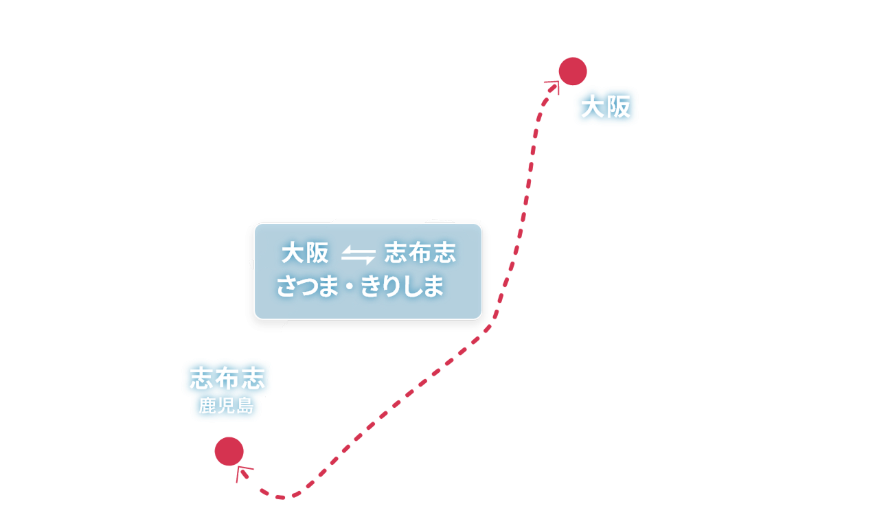 人吉球磨への旅を、さんふらわあでつなぐ