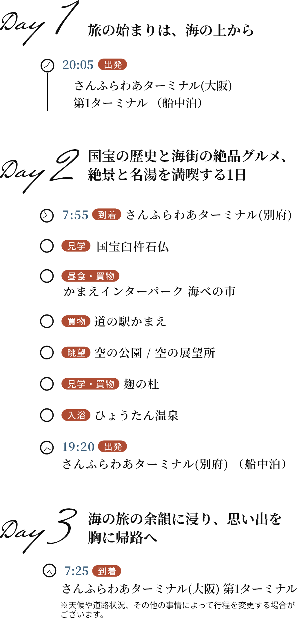 Aコース 3日間の行程