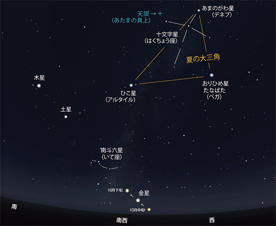 さんふらわあの夜空 星空教室 21年10月 フェリーさんふらわあ さんふらわあの夜空 星空教室 21年10月 フェリーさんふらわあ