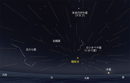 ペルセウス座流星群
