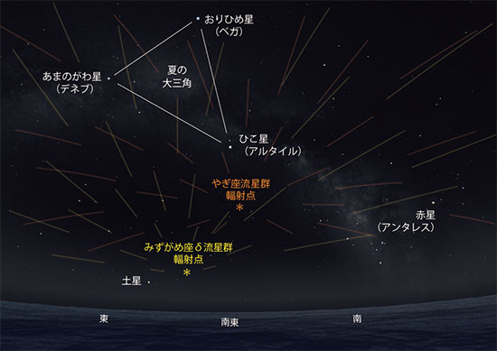 みずがめ座δ・やぎ座α流星群