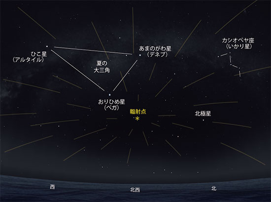 10月りゅう座流星群