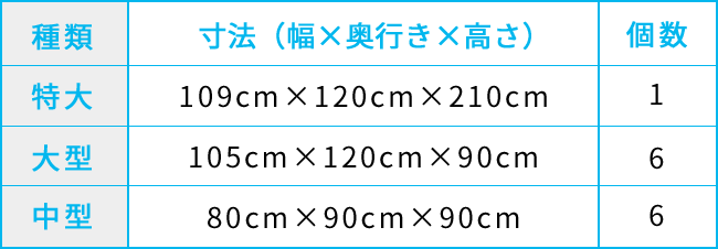 ペットと一緒に乗船 家族みんなでさんふらわあの船旅 フェリーさんふらわあ