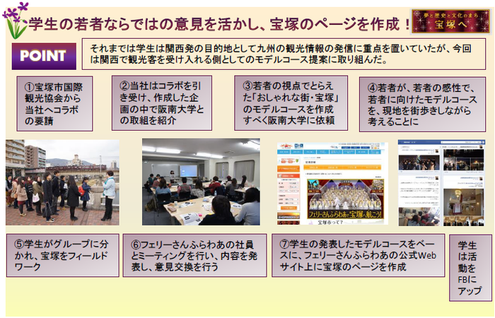 2014若者船旅用画像その4