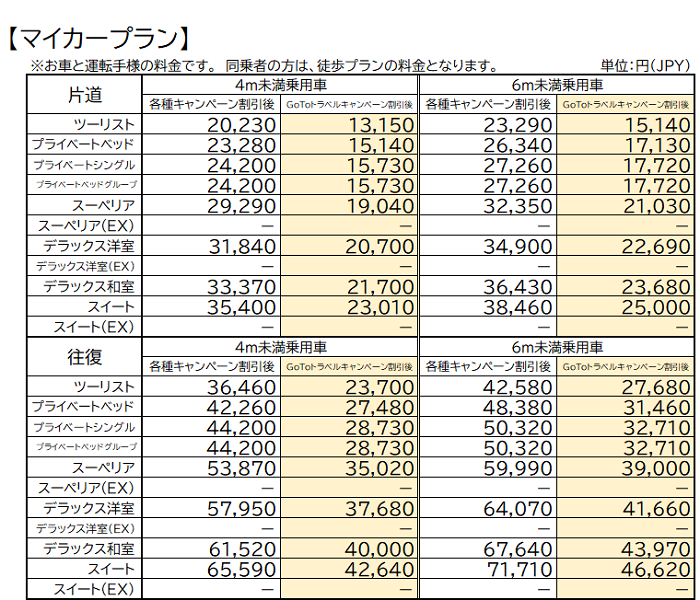 【10円単位】マイカー700.png