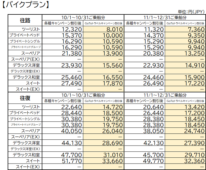 【10円単位】バイク幅700.png