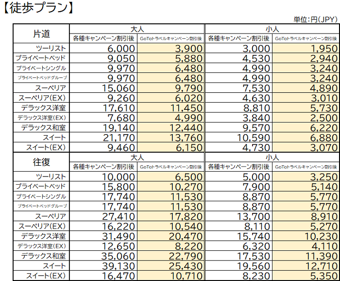 【10円単位】徒歩700.png