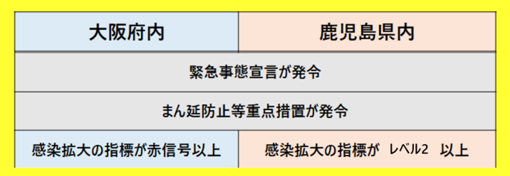 20220107適用条件更新.png