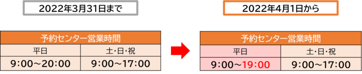 予約センター営業時間.png