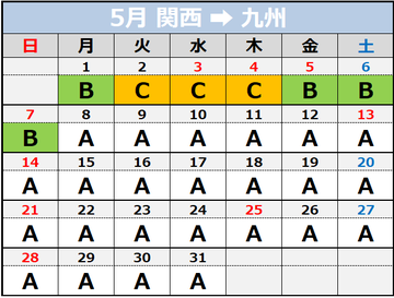5月関西→九州.png