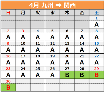 4月九州→関西.png