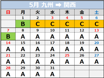 5月九州→関西.png