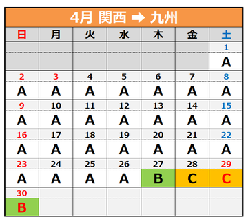 4月関西→九州.png