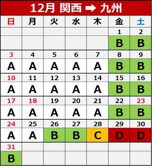 23年12月 関西→九州.png