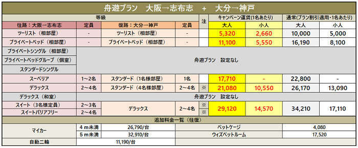 舟遊志布志+大分２.png