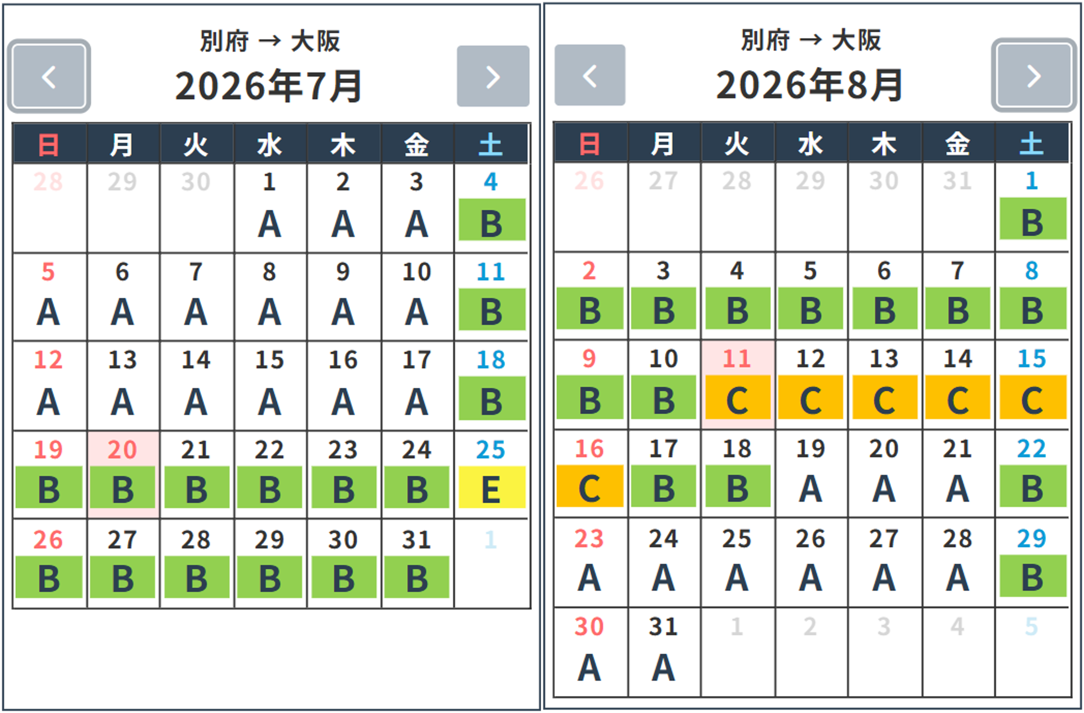 別府→大阪.png