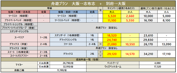 舟遊志布志+別府２.png