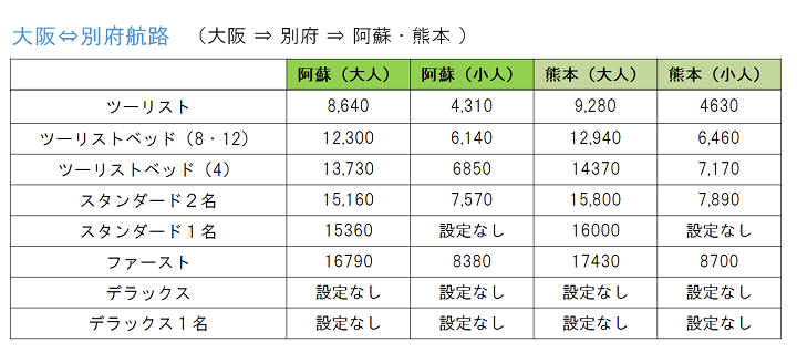 お知らせ さんふらわあ 特急バスで熊本へ バスふね関西熊本パック販売開始 フェリーさんふらわあ
