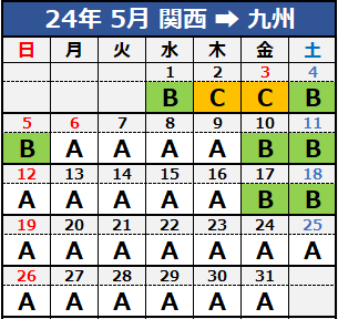 正24年05月 関西→九州.png