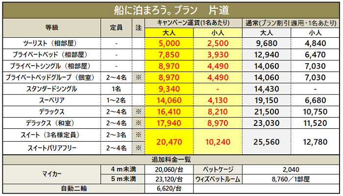 船とま片道２.png