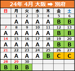 24年04月 大阪→別府.png
