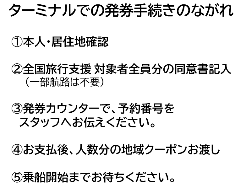 乗船の流れ 【5月8日以降】.PNG