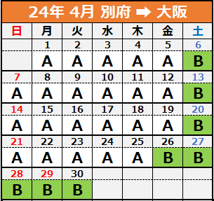 正24年04月 大阪→別府.png
