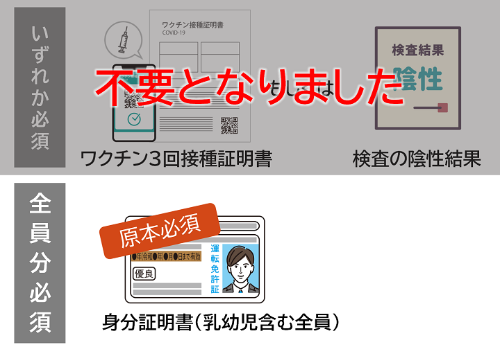 全員分必須_身分証明書パターン２.png