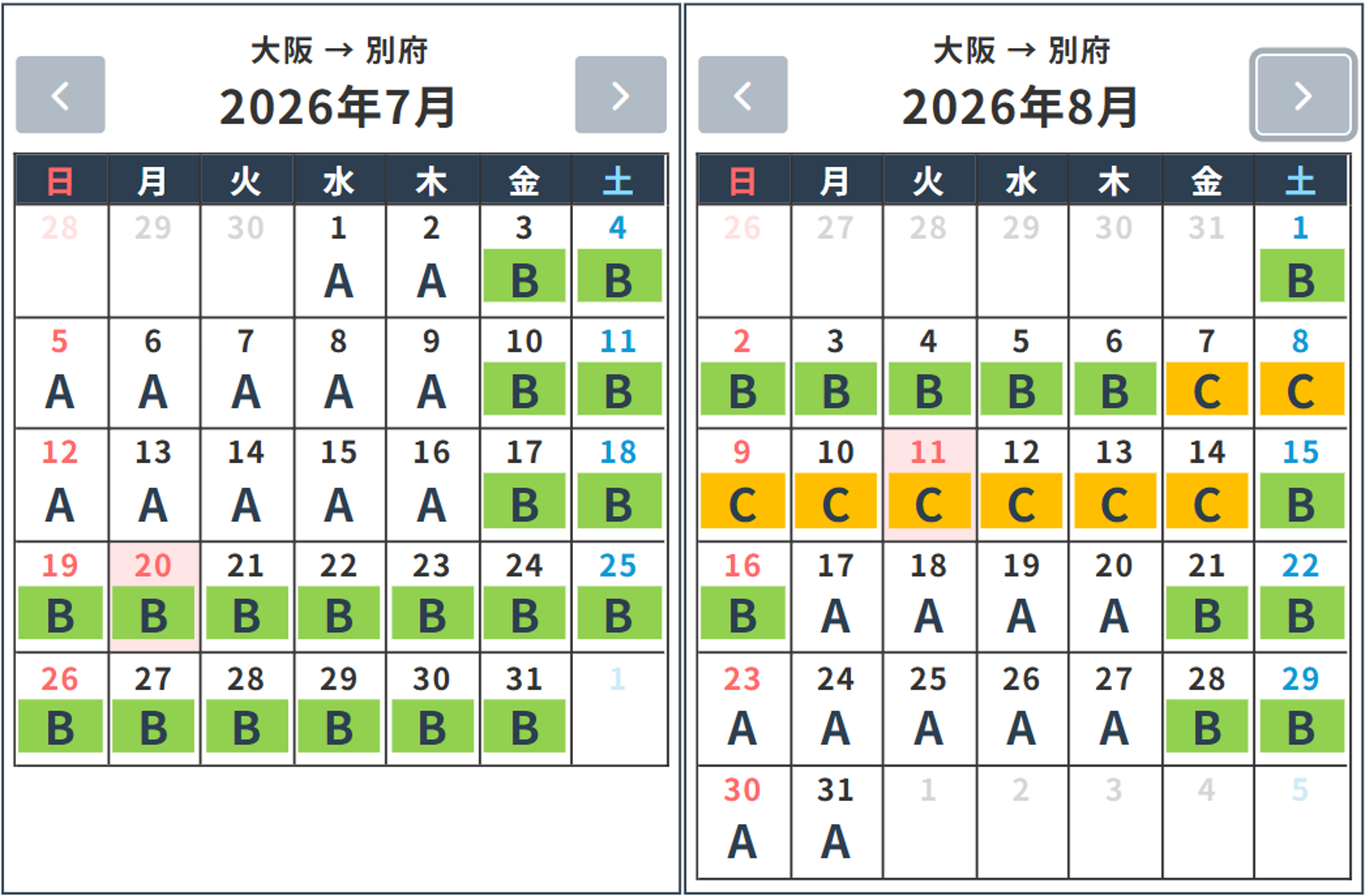 大阪→別府.png