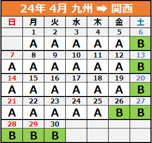 正24年04月 九州→関西.png
