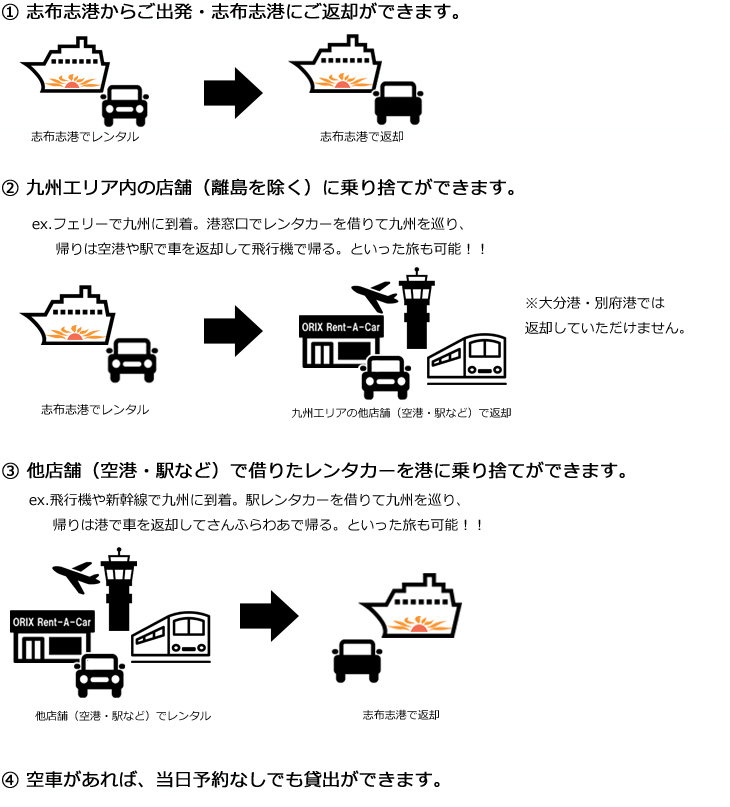 お知らせ 志布志港乗り場にオリックスレンタカー受付がopen フェリーさんふらわあ