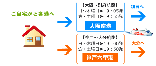 2014JTB大分日程表その1