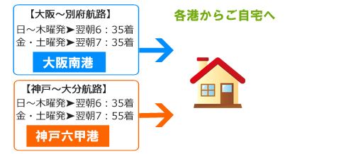 2014JTB大分日程表その3