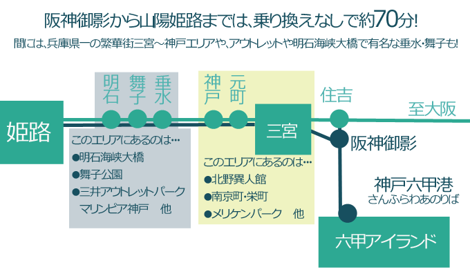 2015姫路マップ