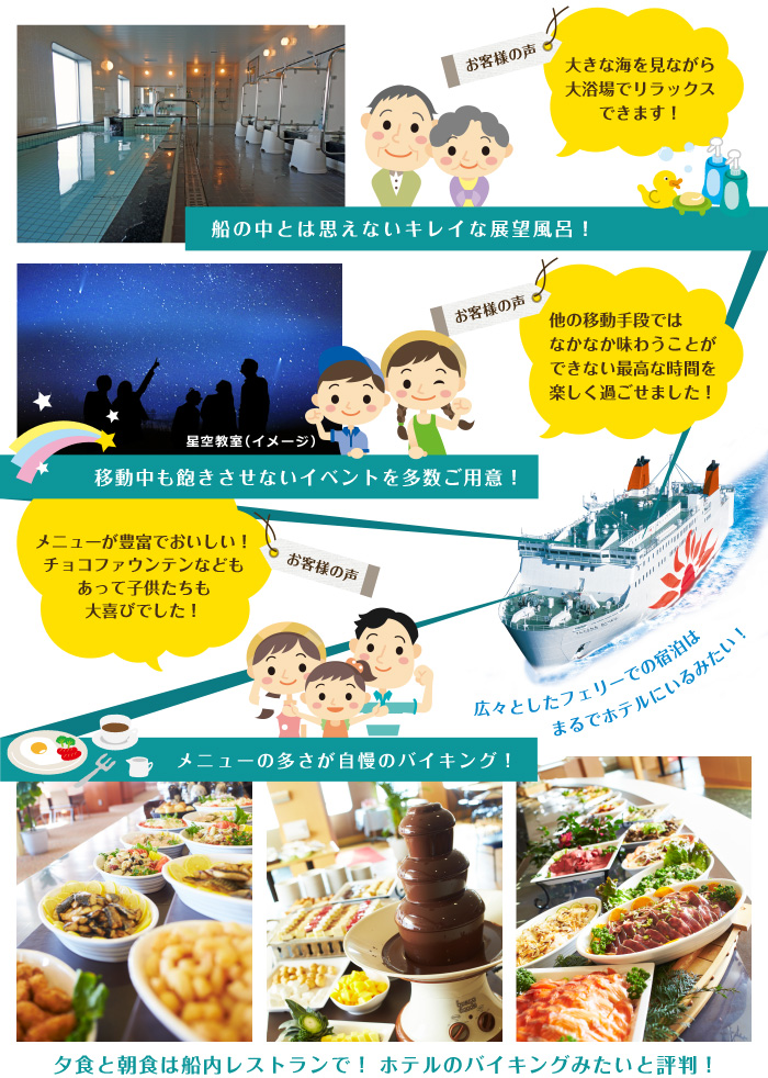 船の中とは思えないキレイな展望風呂！大きな海を見ながら大浴場でリラックスできます！移動中も飽きさせないイベントを多数ご用意！他の移動手段では
なかなか味わうことができない最高な時間を楽しく過ごせました！メニューの多さが自慢のバイキング！メニューが豊富でおいしい！チョコファウンテンなどもあって子供たちも大喜びでした！