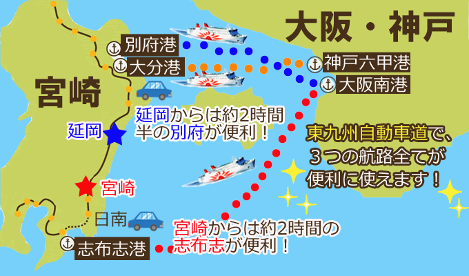 お知らせ 別府 大分 志布志経由 宮崎県から大阪 神戸へは フェリーさんふらわあがお得で便利です フェリーさんふらわあ