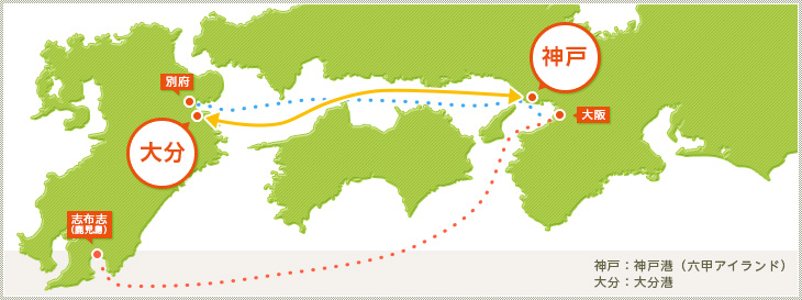 航路 時刻表 船舶紹介 神戸 大分航路 フェリーさんふらわあ