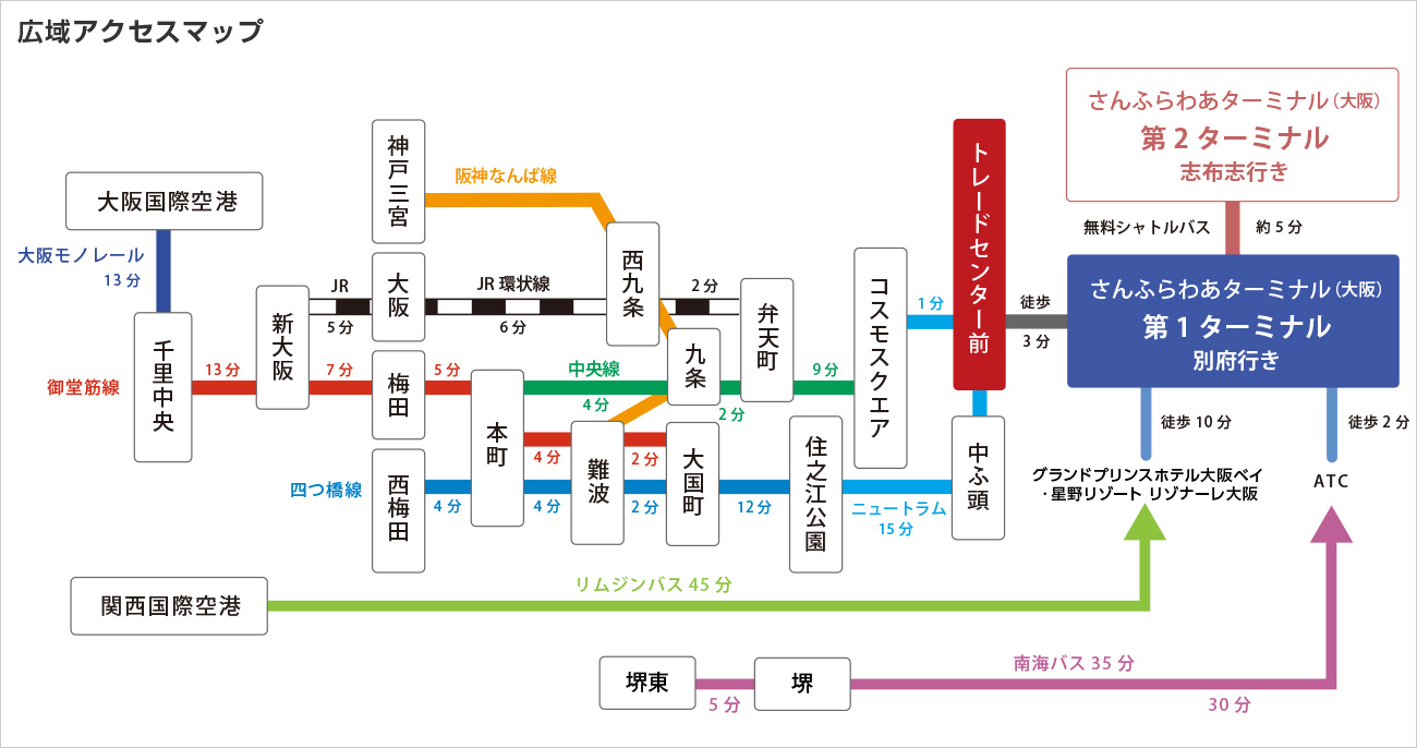 当時のメディア報道・掲載写真